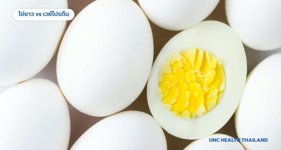 ไข่ไก่สีขาวและไข่ต้มผ่าครึ่ง ภาพปกบทความโปรตีนไข่ขาวกับเวย์โปรตีน